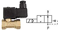  2/2-way-solenoid valve, pre-controlled 