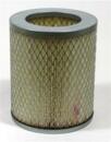 Luftfilter 5L5035 für HYSTER C-500A H: 201,80mm