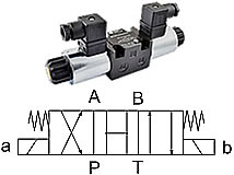 4/3-Wegeventil, (Symbol H)