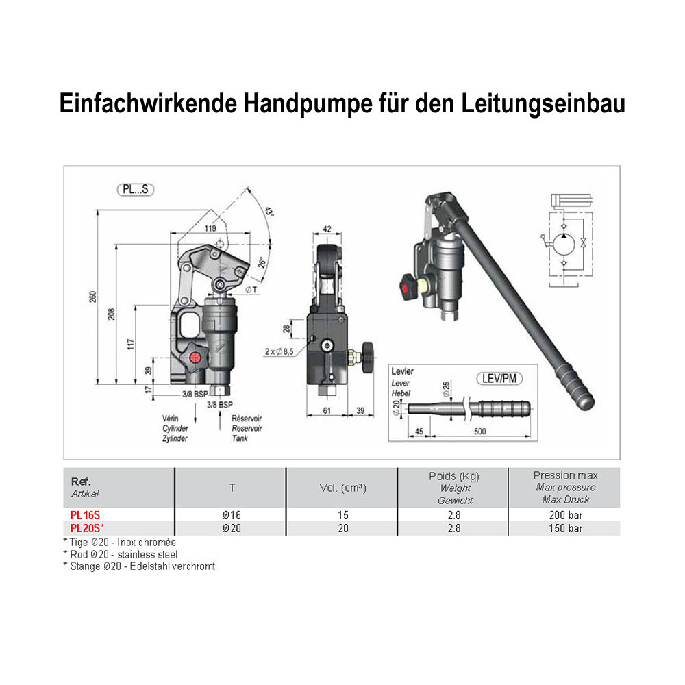 Hydraulik-Handpumpe ▷ In Profi-Qualität
