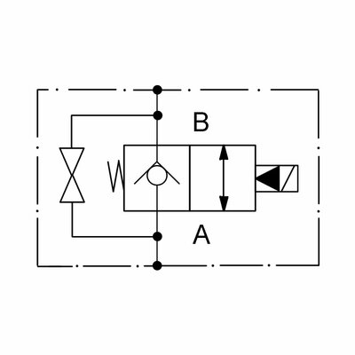 2/2-Wege-Sitzventil, NG 6, Typ AC