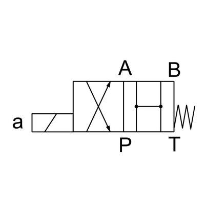 Schaltzeichen 4/2-Wegeventil, direktgesteuert, Nenngröße 10 (Symbol H), 24V