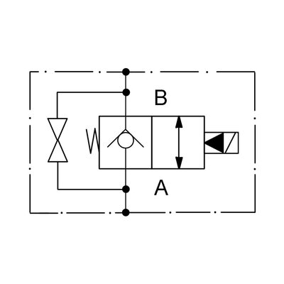 Schaltzeichen 2/2-Wege-Sitzventil, NG 6, Typ AC, 230V DC