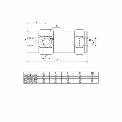 Rückschlagventil CA-VUPSL Maße