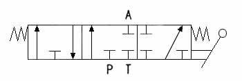Circuit diagram TS-EFF und TS-ERR.