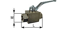 High pressure ball stop valve 