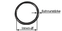  O-Ring, Inner diameter 27,00 mm to 31,00 mm 