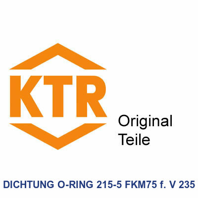 REINIGUNGSDECKEL von KTR