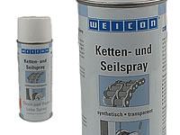 Chain and Rope lube spray